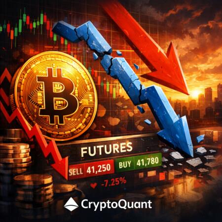 Bitcoin Faces Retreat After April Rally Fueled By Futures Cryptoquant