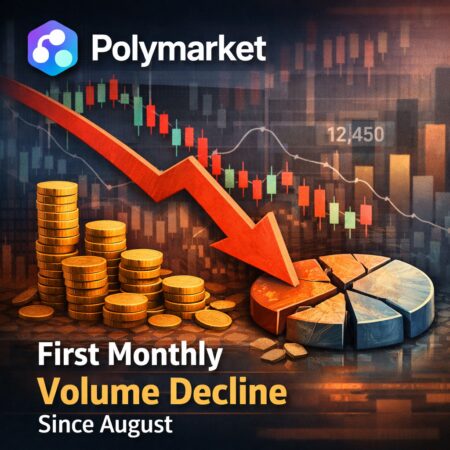 Polymarket Posts First Monthly Volume Decline Since August