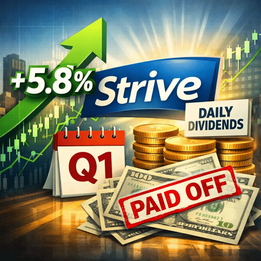 Strive climbs 5.8% on Q1 debt clearance, unveils daily dividends