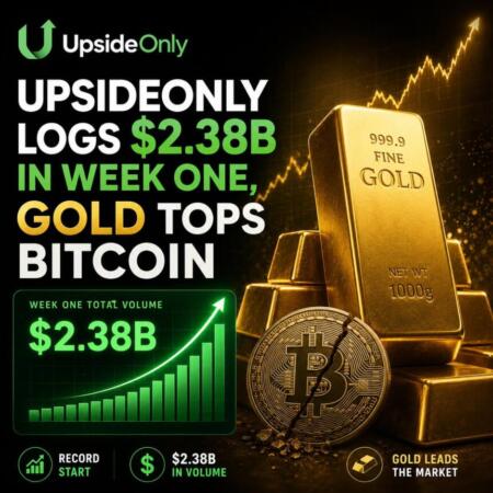 Upsideonly Logs $2.38b In Week One, Gold Tops Bitcoin