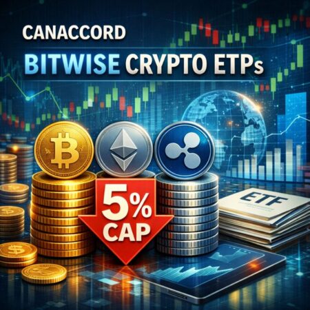 Canaccord Bitwise Crypto Etps With 5 Cap