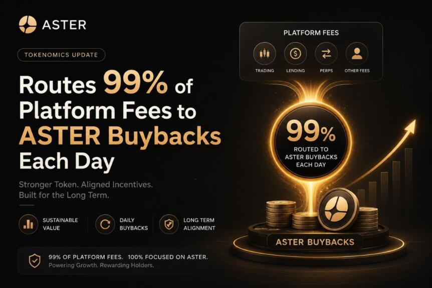Aster Tokenomics Update Routes 99% of Platform Fees to ASTER Buybacks Each Day Aster Tokenomics Update Routes 99% Of Platform Fees To Aster Buybacks Each Day