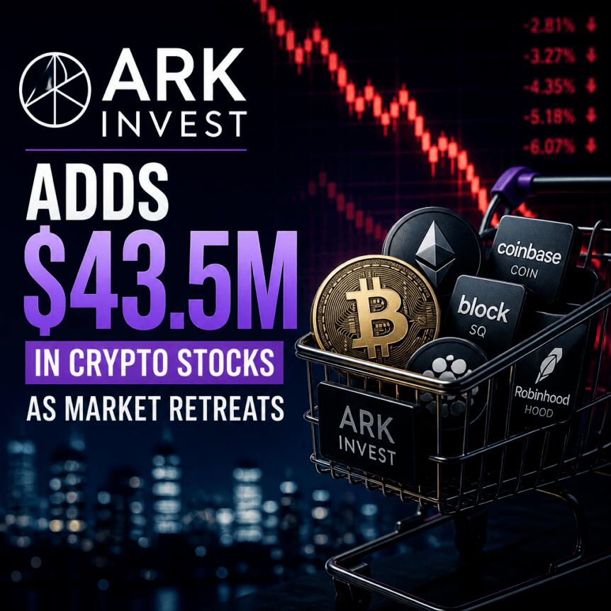 Ark Invest Adds $43.5m In Crypto Stocks As Market Retreats