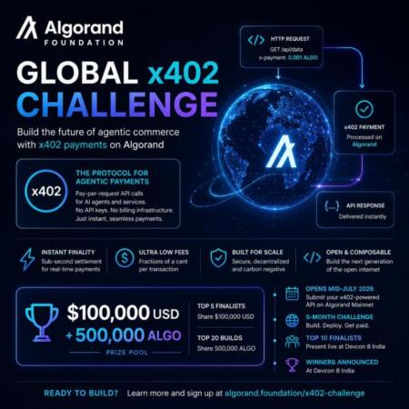 Algorand Foundation Launches Global x402 Challenge With $100k Prize Algorand Foundation Launches Global X402 Challenge With $100k Prize
