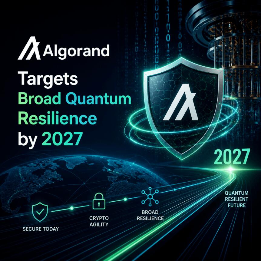 Algorand Targets Broad Quantum Resilience by 2027 Algorand Targets Broad Quantum Resilience By 2027