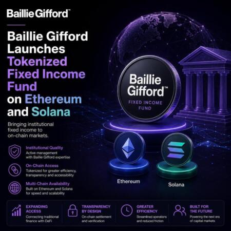 Baillie Gifford Launches Tokenized Fixed Income Fund on Ethereum and Solana Baillie Gifford Launches Tokenized Fixed Income Fund On Ethereum And Solana