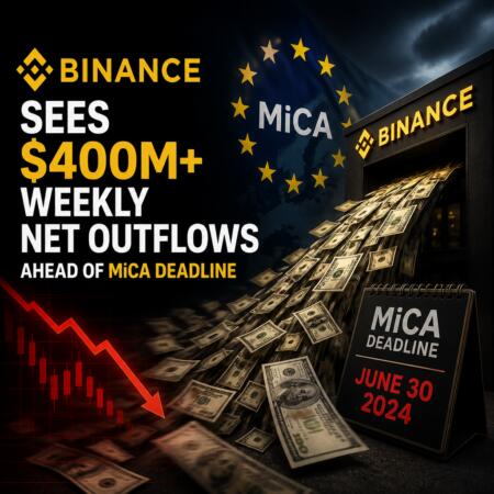 Binance Sees $400m+ Weekly Net Outflows Ahead Of Mica Deadline