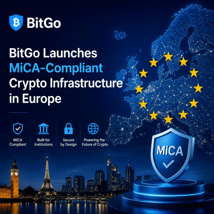 BitGo Launches MiCA-Compliant Crypto Infrastructure in Europe