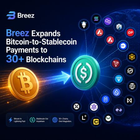 Breez Expands Bitcoin-To-Stablecoin Payments To 30+ Blockchains