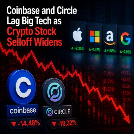 Coinbase And Circle Lag Big Tech As Crypto Stock Selloff Widens