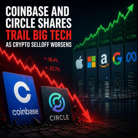 Coinbase And Circle Shares Trail Big Tech As Crypto Selloff Worsens