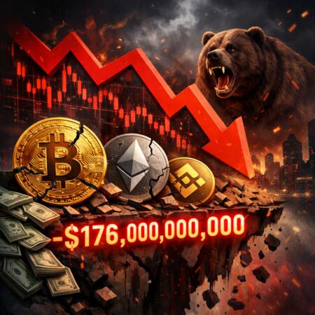 Crypto Correction Erases $176b In Funds, Signals Bear Market