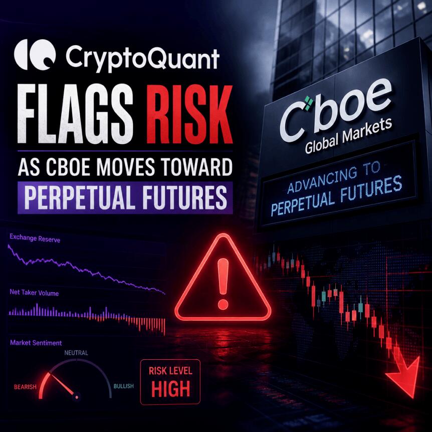 CryptoQuant Flags Risk as Cboe Moves Toward Perpetual Futures