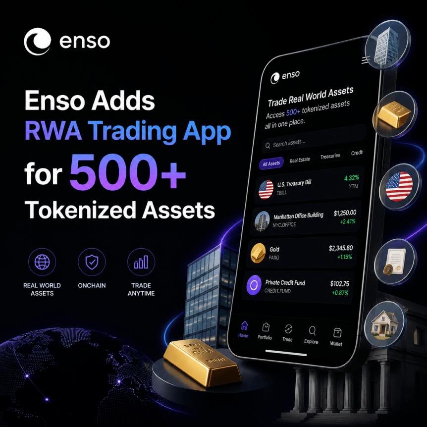 Enso Adds RWA Trading App for 500+ Tokenized Assets Enso Adds Rwa Trading App For 500+ Tokenized Assets