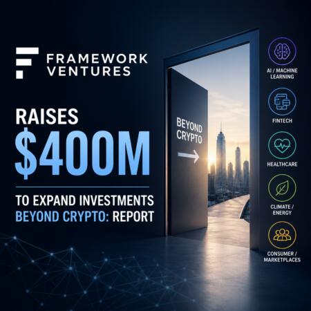Framework Ventures Raises $400m To Expand Investments Beyond Crypto: Report