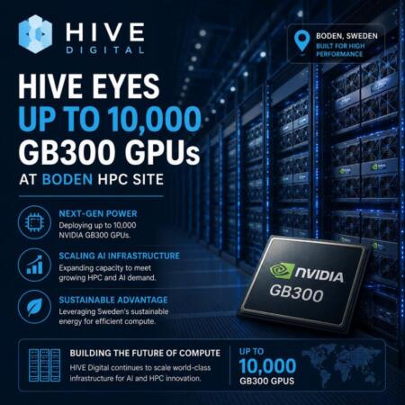 Hive Eyes Up To 10,000 Gb300 Gpus At Boden Hpc Site