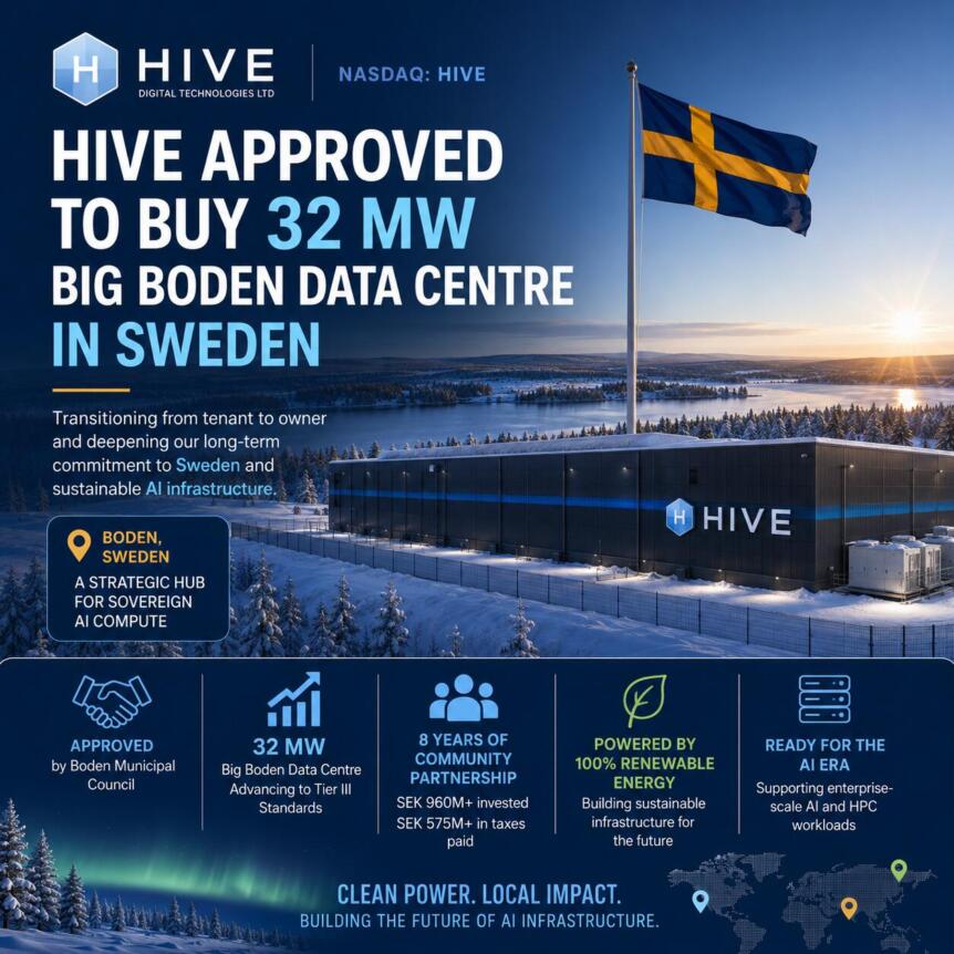 HIVE approved to buy 32 MW Big Boden data centre in Sweden Hive Approved To Buy 32 Mw Big Boden Data Centre In Sweden