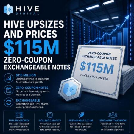 Hive Upsizes And Prices $115m Zero-Coupon Exchangeable Notes