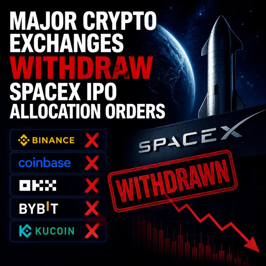 Major Crypto Exchanges Withdraw SpaceX IPO Allocation Orders Major Crypto Exchanges Withdraw Spacex Ipo Allocation Orders