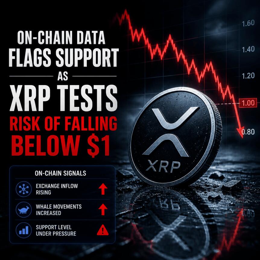 On-Chain Data Flags Support as XRP Tests Risk of Falling Below $1