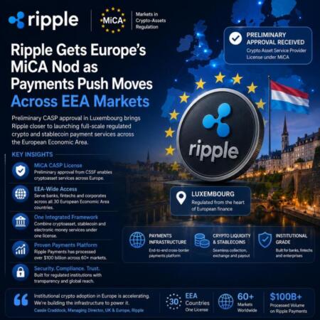 Ripple Gets Europe’s MiCA Nod as Payments Push Moves Across EEA Markets Ripple Gets Europe’s Mica Nod As Payments Push Moves Across Eea Markets