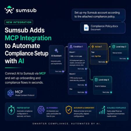 Sumsub Adds MCP Integration to Automate Compliance Setup with AI Sumsub Adds Mcp Integration To Automate Compliance Setup With Ai