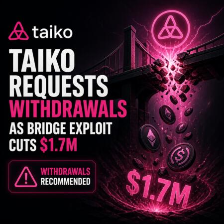 Taiko Requests Withdrawals as Bridge Exploit Cuts $1.7M Taiko Requests Withdrawals As Bridge Exploit Cuts $1.7m