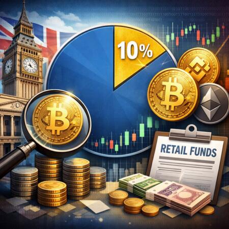 Uk Regulator Considers Up To 10% Crypto Exposure For Retail Funds