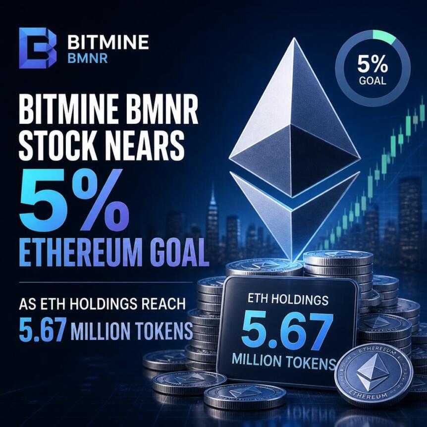 Bitmine BMNR Stock Nears 5% Ethereum Goal as ETH Holdings Reach 5.67 Million Tokens Bitmine Bmnr Stock Nears 5 Ethereum Goal As Eth Holdings Reach 5 67 Million Toke
