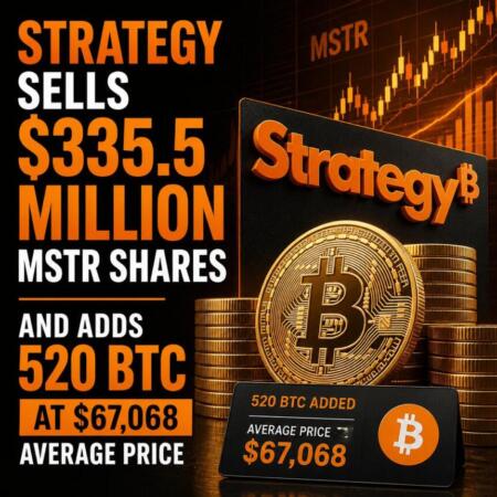 Strategy Sells $335.5 Million MSTR Shares and Adds 520 BTC at $67,068 Average Price Strategy Sells 335 5 Million Mstr Shares And Adds 520 Btc At 67 068 Average Pric