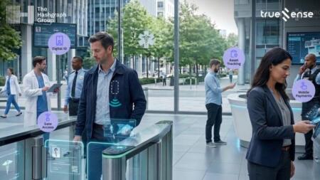 Hedera-Linked Patent Seeks ‘Continuous Identity’ for Privacy Checks Thg Citi Patent Final Image