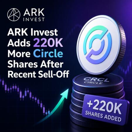 ARK Invest Adds 220K More Circle Shares After Recent Sell-Off Ark Invest Adds 220k More Circle Shares After Recent Sell-Off