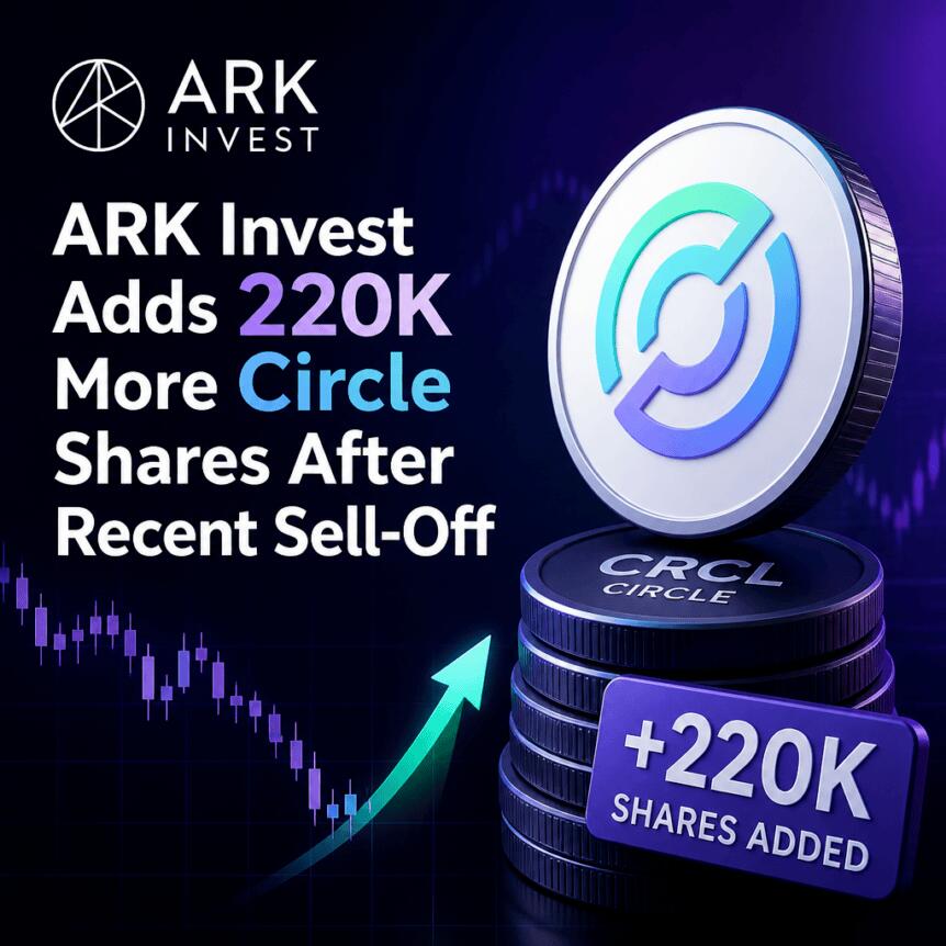 Ark Invest Adds 220k More Circle Shares After Recent Sell-Off