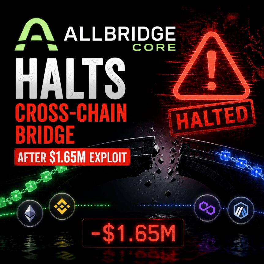 Allbridge Core Halts Cross-Chain Bridge After $1.65M Exploit