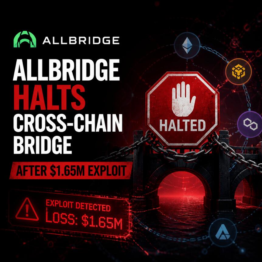 Allbridge Halts Cross-Chain Bridge After $1.65M Exploit Allbridge Halts Cross-Chain Bridge After $1.65m Exploit