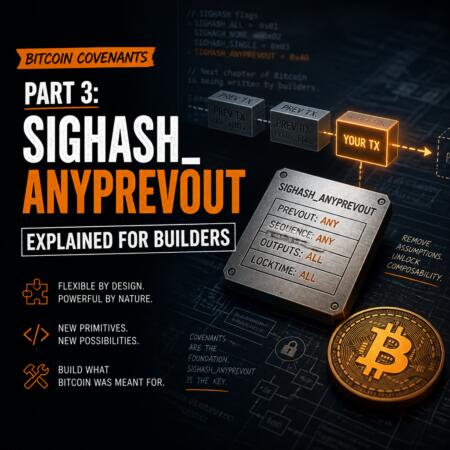 Bitcoin Covenants Part 3: Sighash_anyprevout Explained For Builders