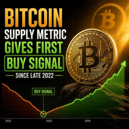 Bitcoin Supply Metric Gives First Buy Signal Since Late 2022 Bitcoin Supply Metric Gives First Buy Signal Since Late 2022