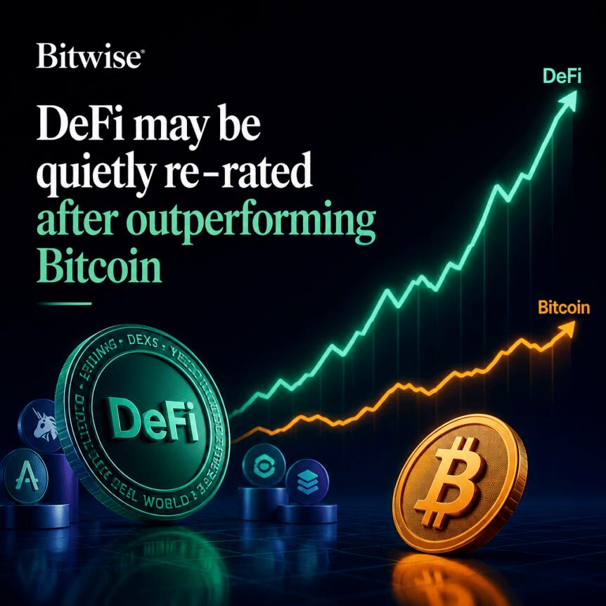 Bitwise: Defi May Be Quietly Re-Rated After Outperforming Bitcoin