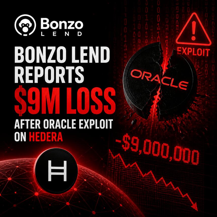 Bonzo Lend Reports $9M Loss After Oracle Exploit on Hedera Bonzo Lend Reports $9m Loss After Oracle Exploit On Hedera