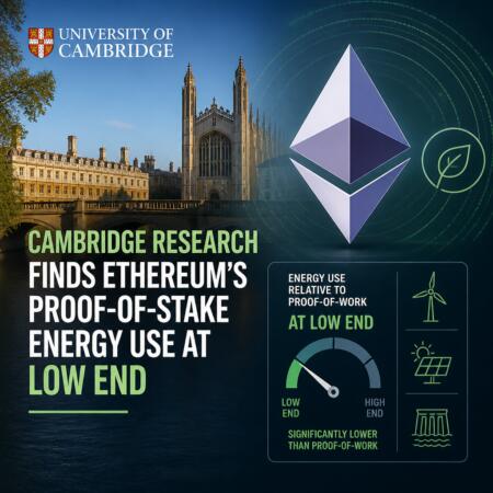 Cambridge Research Finds Ethereum’s Proof-of-Stake Energy Use at Low End Cambridge Research Finds Ethereum’s Proof-Of-Stake Energy Use At Low End