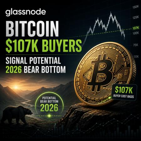 Glassnode: Bitcoin $107K Buyers Signal Potential 2026 Bear Bottom Glassnode: Bitcoin $107k Buyers Signal Potential 2026 Bear Bottom