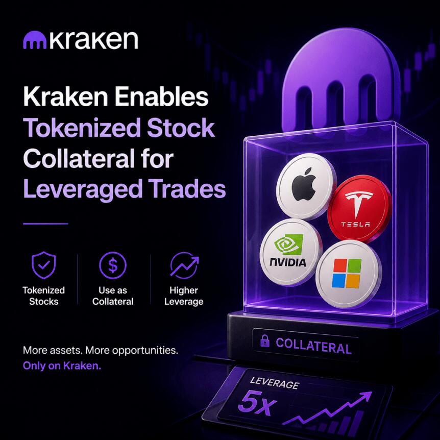 Kraken Enables Tokenized Stock Collateral For Leveraged Trades