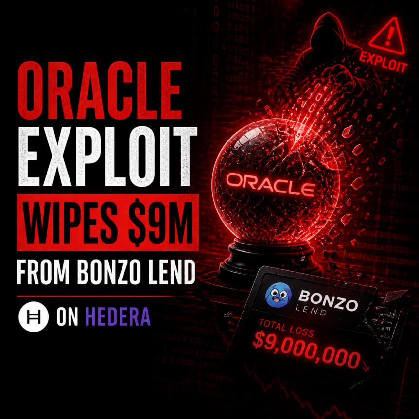 Oracle Exploit Wipes $9M From Bonzo Lend on Hedera Oracle Exploit Wipes $9m From Bonzo Lend On Hedera