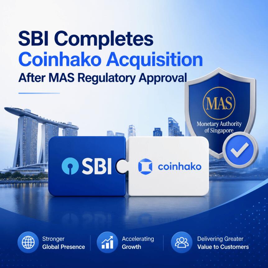 Sbi Completes Coinhako Acquisition After Mas Regulatory Approval