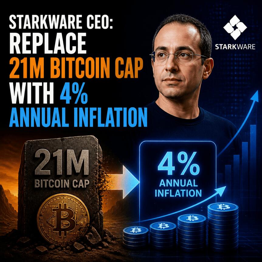 StarkWare CEO: Replace 21M Bitcoin cap with 4% annual inflation Starkware Ceo: Replace 21m Bitcoin Cap With 4% Annual Inflation