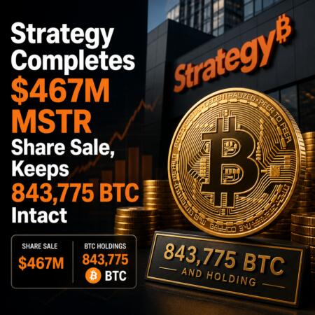 Strategy Completes $467m Mstr Share Sale, Keeps 843,775 Btc Intact