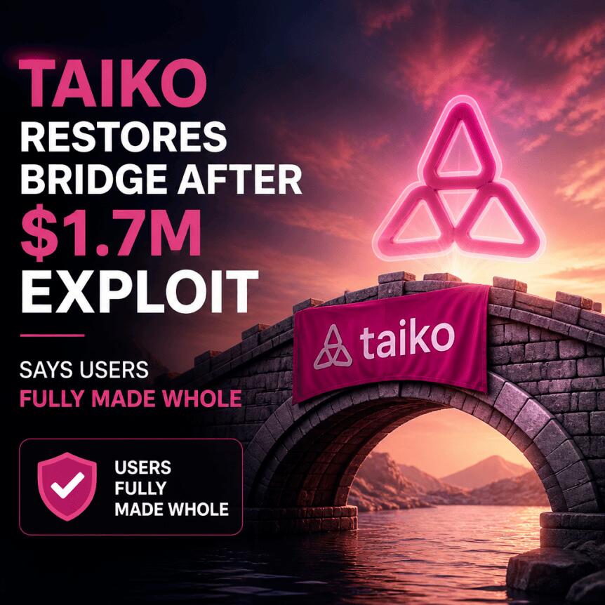 Taiko Restores Bridge After $1.7m Exploit, Says Users Fully Made Whole