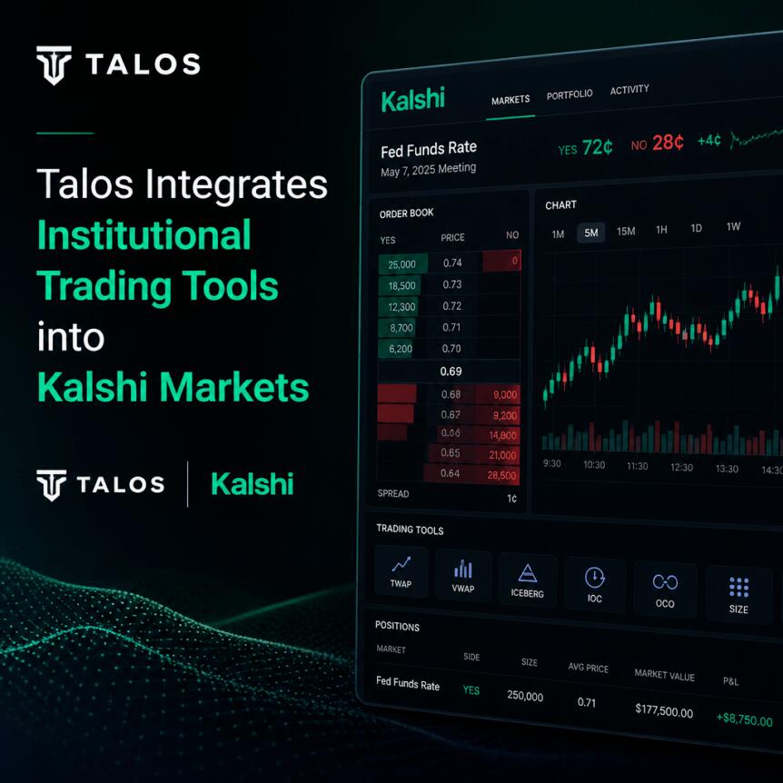 Talos Integrates Institutional Trading Tools Into Kalshi Markets