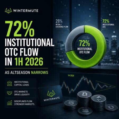 Wintermute Data Shows 72% Institutional OTC Flow in 1H 2026 as Altseason Narrows Wintermute Data Shows 72% Institutional Otc Flow In 1h 2026 As Altseason Narrows