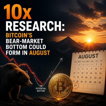 10x Research: Bitcoin’s Bear-Market Bottom Could Form In August